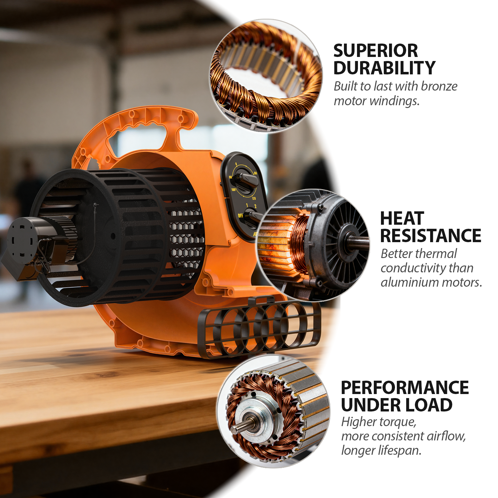 Air Mover, 1100 CFM 1/4 HP 200W with Timer