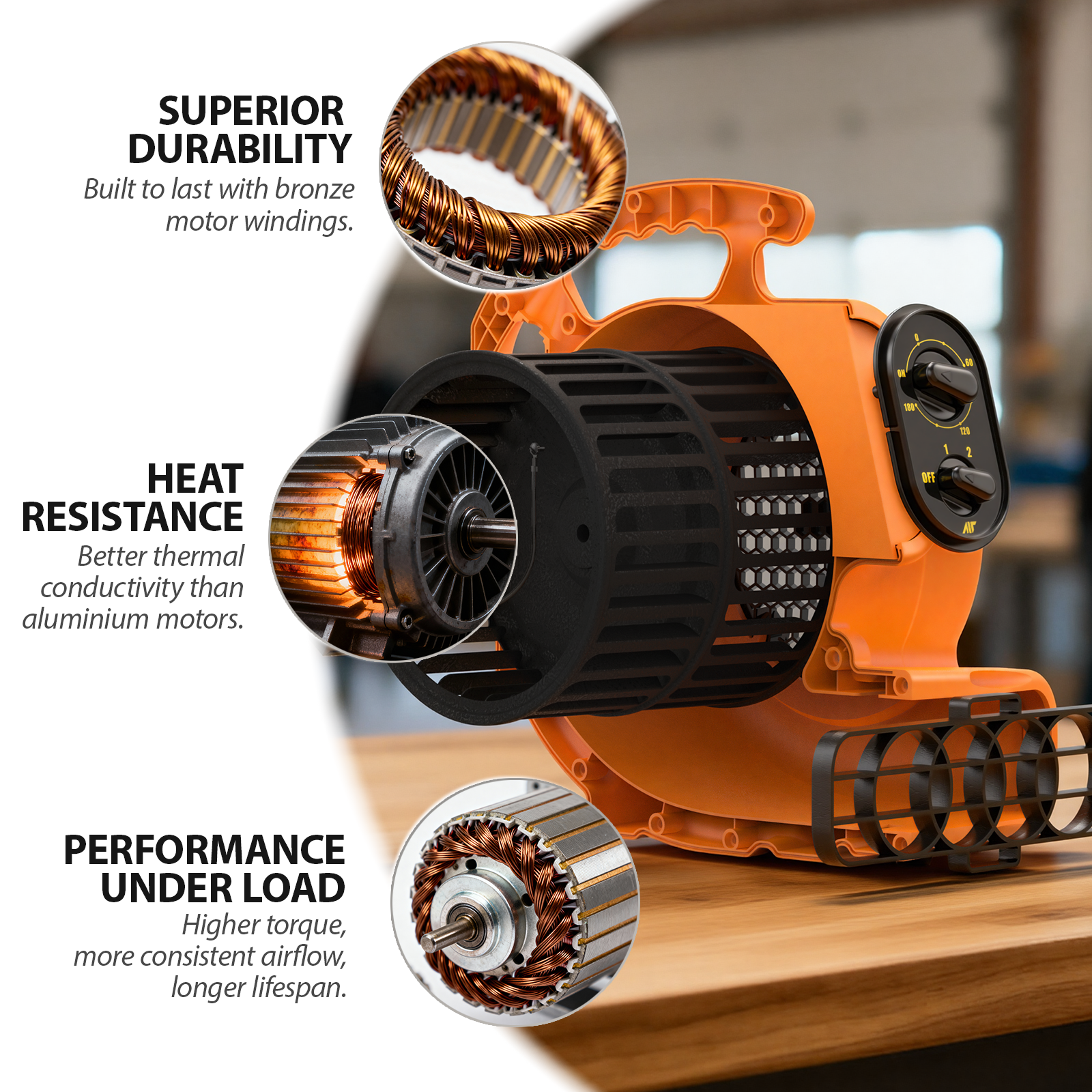 Air Mover, 1100 CFM 1/4 HP 200W with Timer