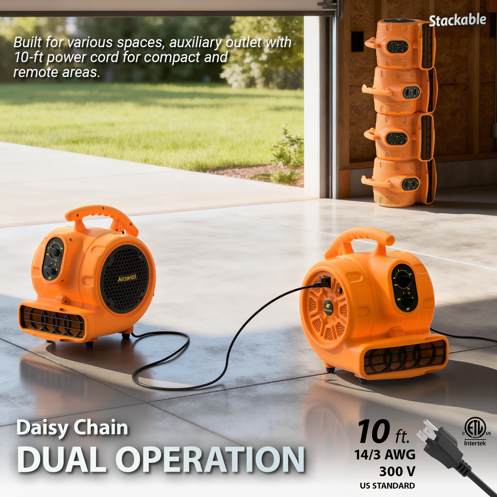 Air Mover, 1100 CFM 1/4 HP 200W with Timer