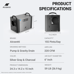 Commercial Dehumidifier, 155 Pints with Pump and Drain Hose - Energy Star Certified